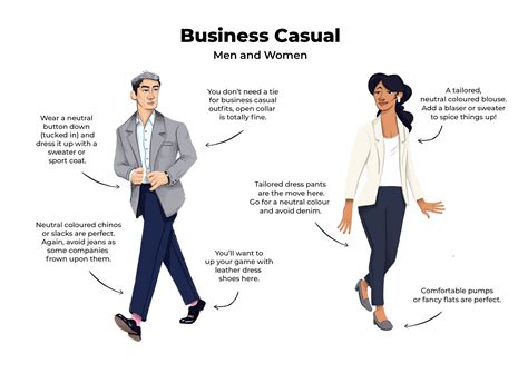 Business-Casual-Interview-Attire-Examples-For-Men-&-Women - Cultivated ...