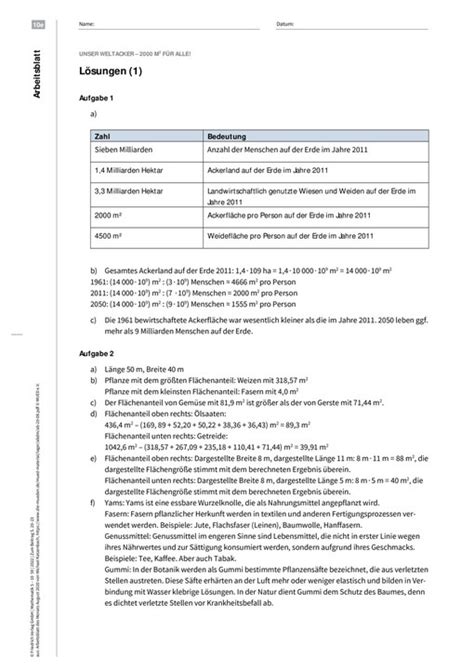 Unser Weltacker Vom Wunschgericht Zum Fl Chenverbrauch Von