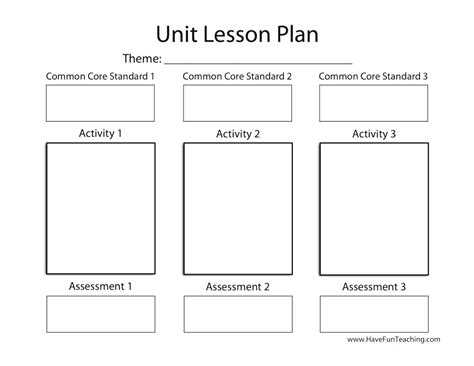 Common Core Unit Lesson Plan Template By Teach Simple