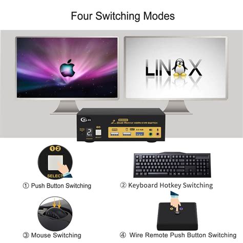 CKLau 2x2 USB 3 0 HDMI KVM Switch 2 Monitors 2 Computers With Cables