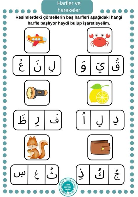 Kuran Reniyorum Arap A Harfler Elifba Kuran Harfleri Arap