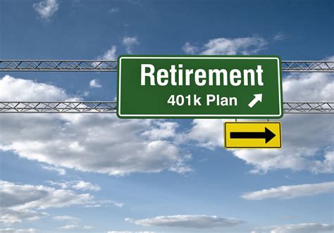 401k Tax Benefits And Advantages