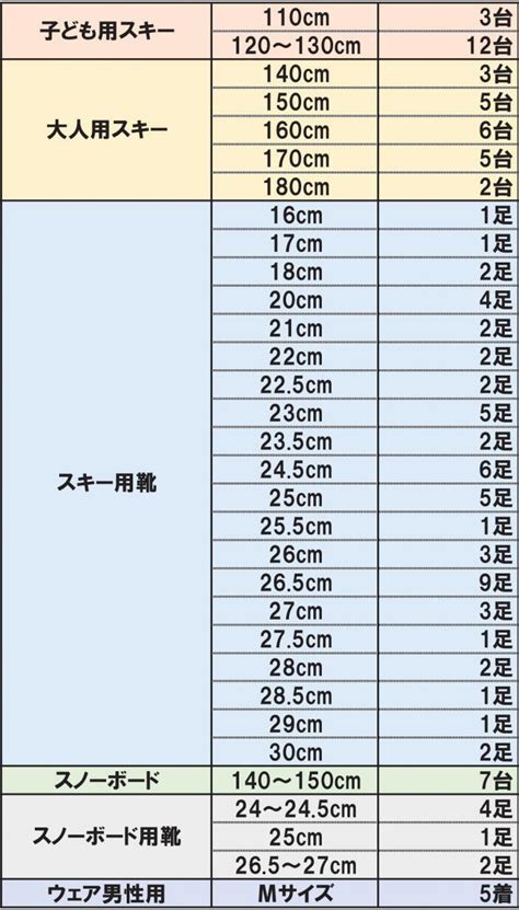 藤里町営スキー場 専用ページ