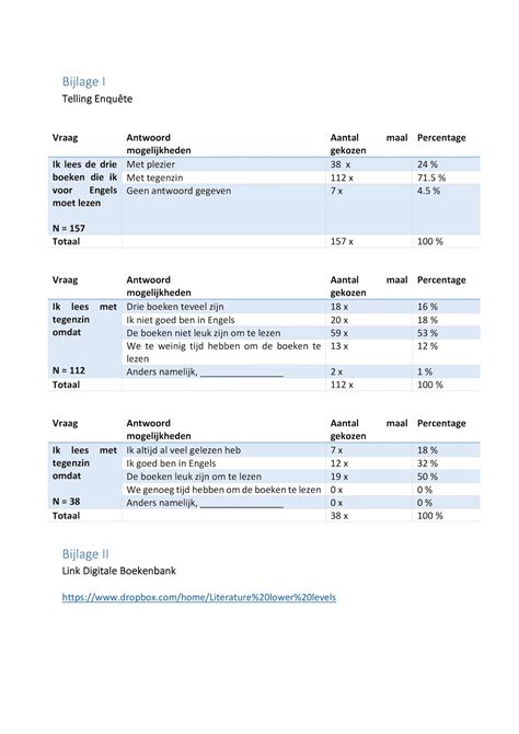 Leervraag Voorbeelden