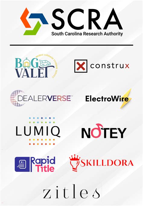 Scra Announces New Member Companies And Grant Funding Scra South