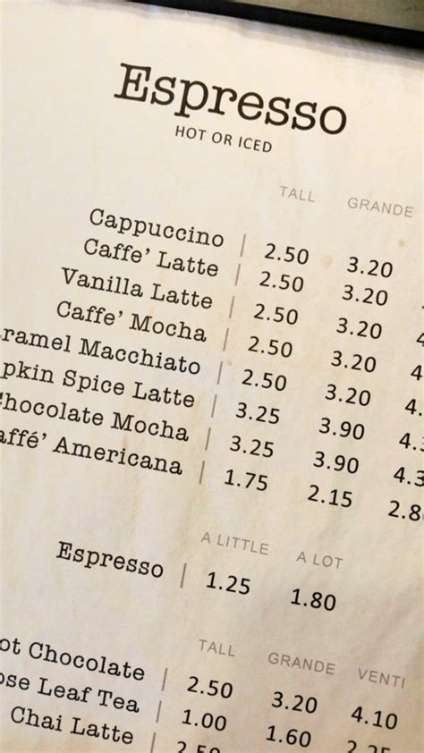 DIY Espresso Menu | Coffee menu, Coffee design, Coffee brewing