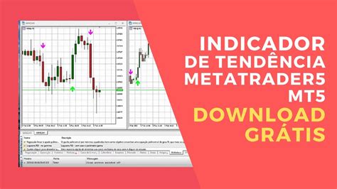 Indicador de Tendência Metatrader 5 MT5 Instalação e Setup YouTube