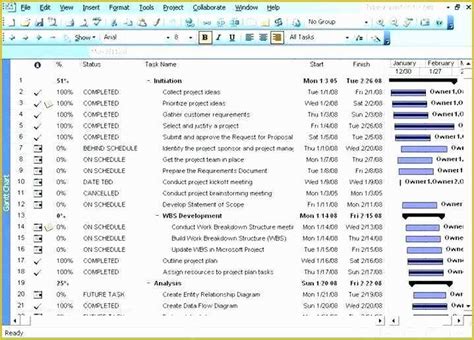 Agile Project Plan Template Excel Free Download Of Excel Project Plan ...