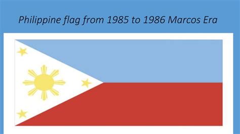 Evolution Of Philippine Flag Ppt