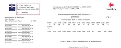 Comment Pratiquer Le Tiers Payant Avec Swiss Life Swiss Life France