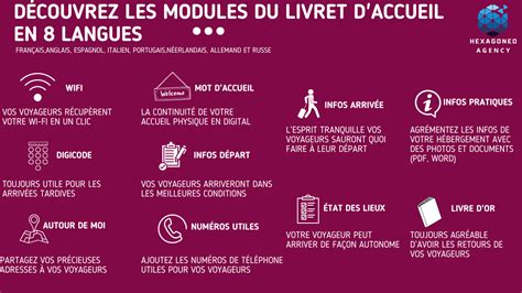 Je vais développer une application web pour votre livret d accueil