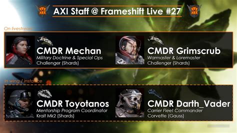 Ax Combat Frameshift Live Youtube