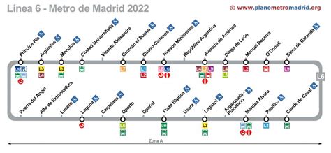 Estas son las obras en las líneas 1 y 6 del Metro que durarán un año