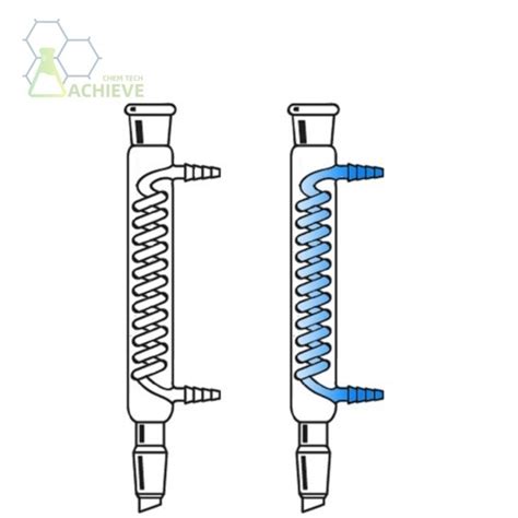 China Condenser Chemistry Apparatus Manufacturers Suppliers Factory - Customized Service