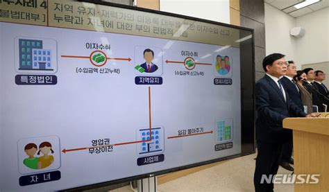 국세청 탈세 학원 30여곳서 200억 추징리딩방 등 세무조사종합