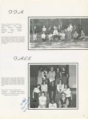 Kendrick High School - Cheraqui Yearbook (Columbus, GA), Class of 1978, Page 172 of 258