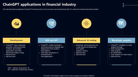 ChainGPT Applications In Financial Industry Key AI Powered Tools Used ...