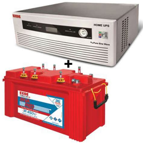 Mini Inverter With Battery