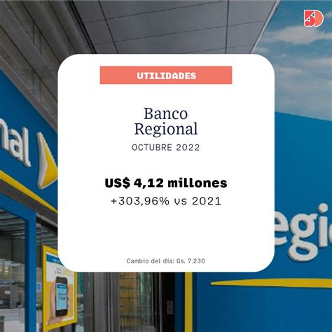 En Octubre Las Utilidades Del Banco Regional Crecieron Bancos