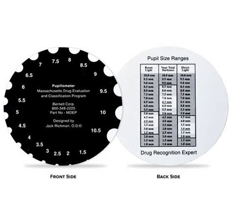 Pupillometer | Chinook Medical Gear