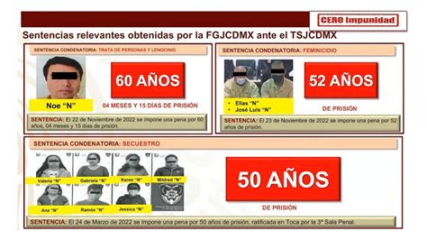 En Ltima Semana De Noviembre Detenidas Mil Personas Sspc