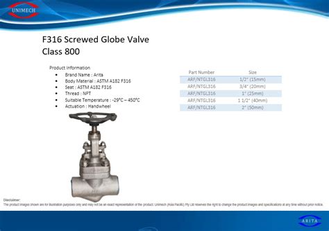 Forged Stainless Steel Class 800 Globe Valve NPT UNIMECH Asia Pacific