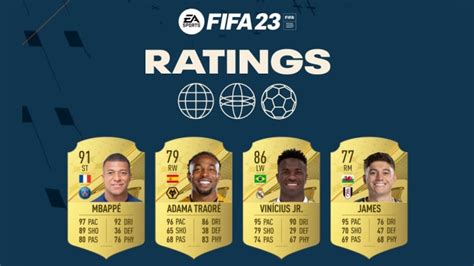 Fifa 23 Player Ratings The Fastest Players In Ultimate Team