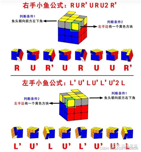 三阶魔方七步解法 最后还原顶层顶角不是顶棱 三阶魔方最后一层图解 CSDN博客