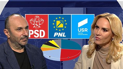 Ce va face Gabriela Firea dacă nu va fi candidatul PSD la PMB Dacă