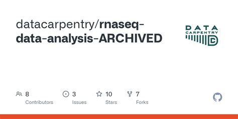 GitHub Datacarpentry Rnaseq Data Analysis ARCHIVED