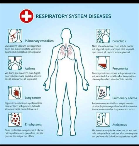 Send Pic About Infograpics In How To Take Care In Respiratory And