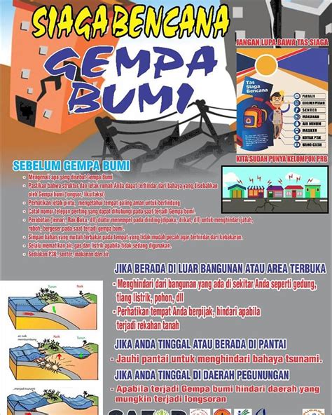 Poster Siaga Gempa Bumi Pusaka Indonesia