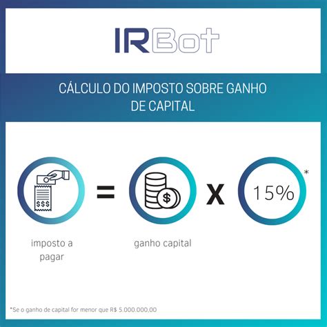 Calculo De Ganho De Capital - 9