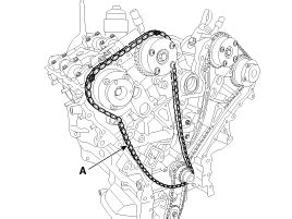 Kia Sedona Timing Chain Repair Procedures Timing System Engine