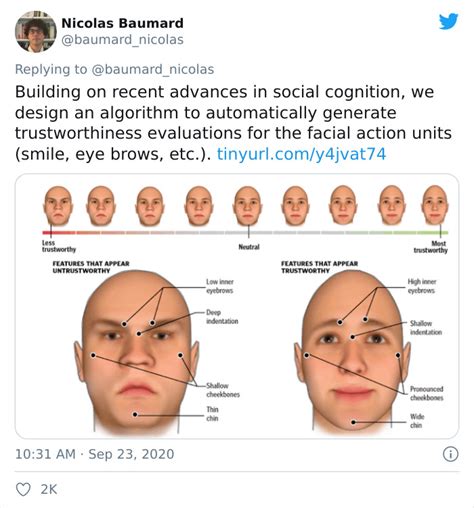 People Are Divided Over This Algorithm That Tells If A Person Is