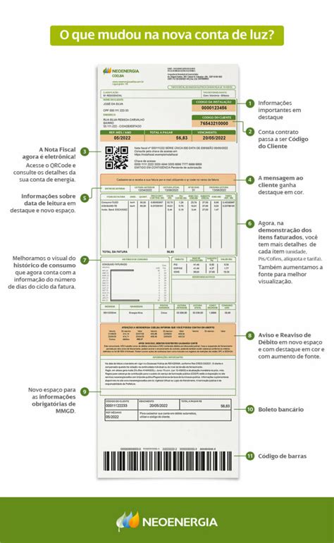 Coelba Conta De Luz Passa A Ser Impressa Em Novo Formato