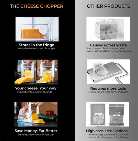 cheese chopper net worth 2023
