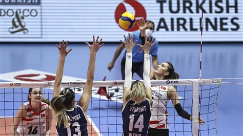 T Rk Hava Yollar Sistem Ye Ilyurt Ma Sonucu Voleybol