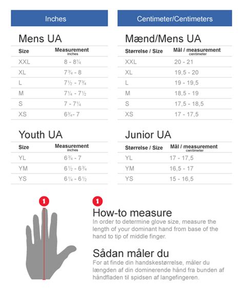 Youth Baseball Gloves Size Chart - MLB Champ