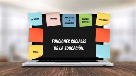 Funciones Sociales De La Educacion By Melissa Rodriguez On Prezi