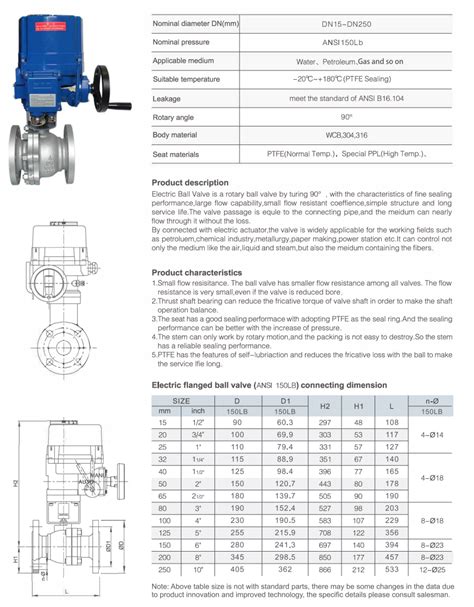 High Pressure Way Flange Electric Motorized Ball Valve