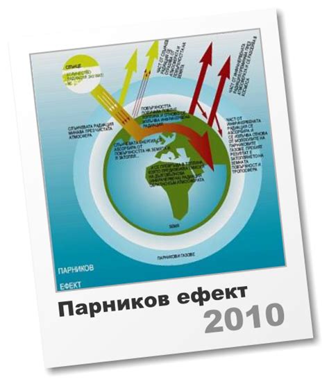 СНИМКИ - Парников ефект