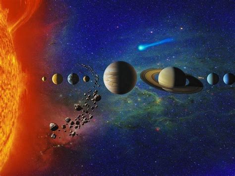 The Seven Planets In Order