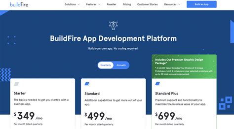 Free App Builder Pros And Cons 2024 Buildfire