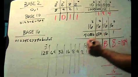 Binary To Hexadecimal Equation