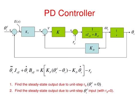 PPT - PD Controller PowerPoint Presentation, free download - ID:6945001