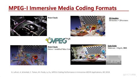 Mpeg中面向沉浸式视觉体验的标准化活动livevideostack的技术博客51cto博客