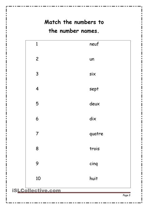 Les Chiffres French Numbers Infographic To Use In A Lesson Plan