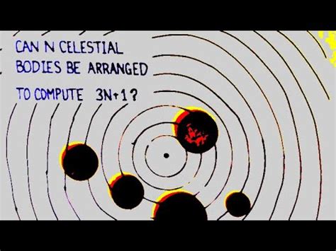 ep    body problem simulate   problem youtube