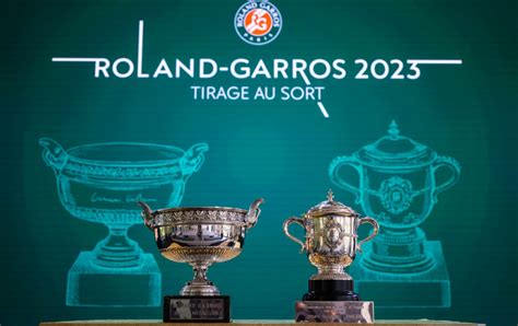 French Open 2023: Roland Garros schedule, prize money & odds